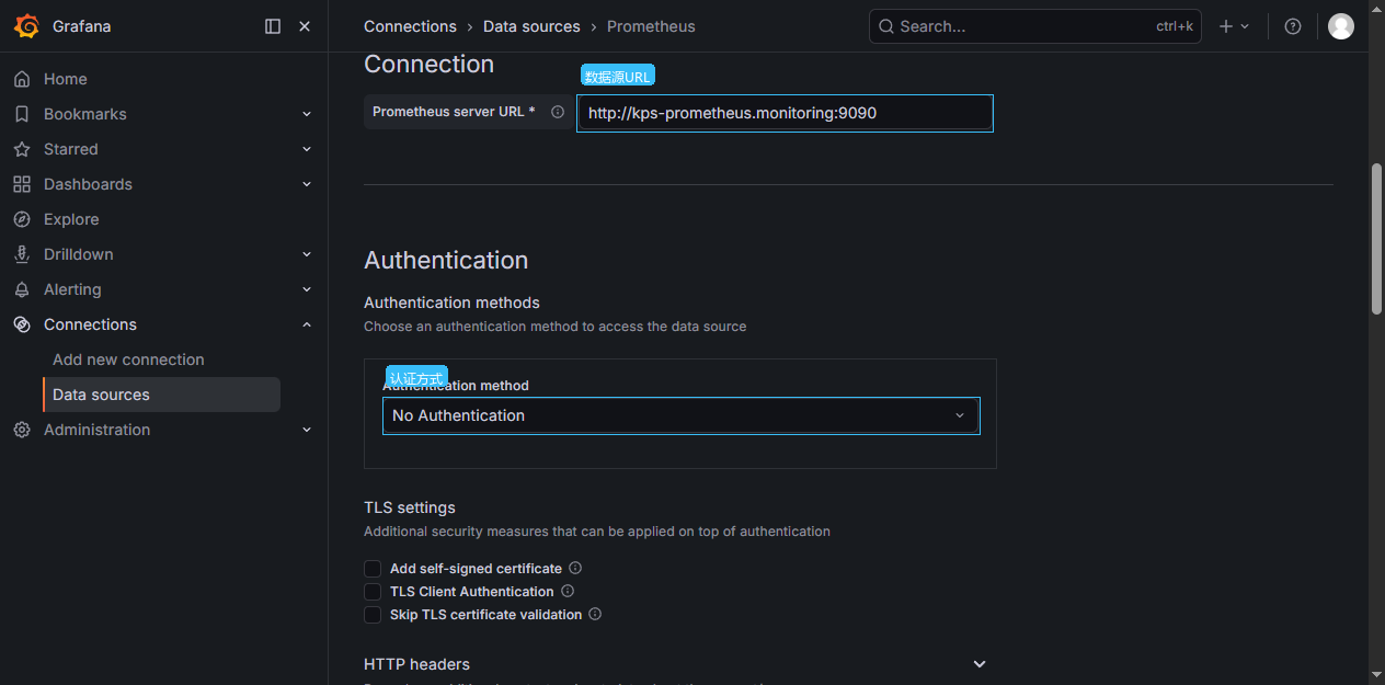 Grafana Prometheus 数据源 URL